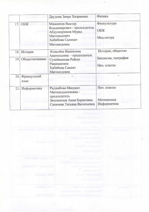 Об утверждении состава жюри школьного этапа всероссийской олимпиады школьников в 2018 - 2019 учебном году